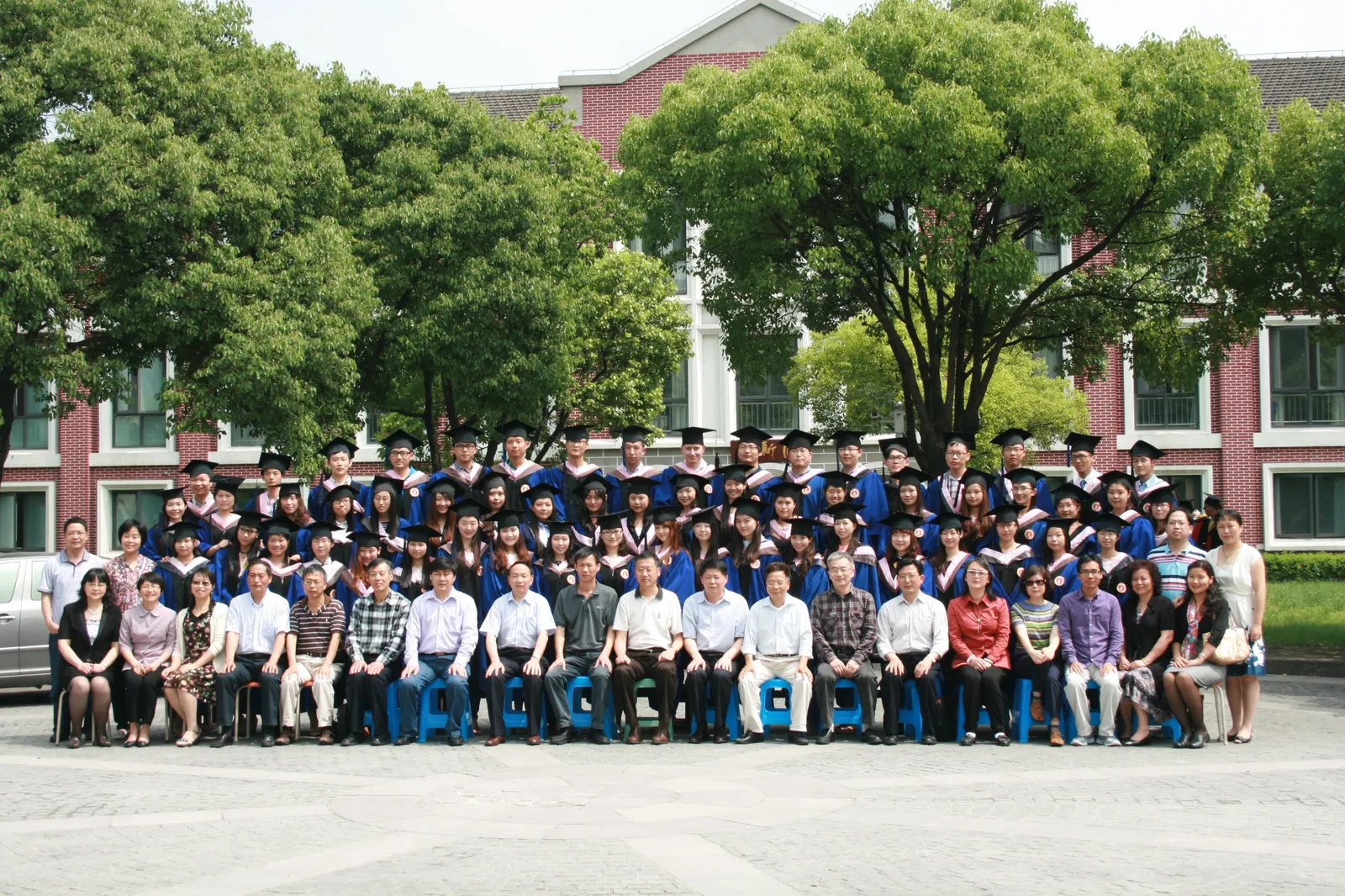 Master’s graduation at Shanghai University of Finance and Economics